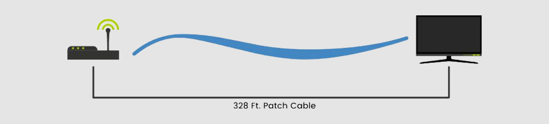 آیا کابل شبکه طولانی تر سرعت را کاهش می دهد